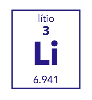 Anatomia de um sistema de inteligência artificial 