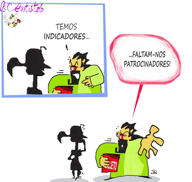 Indicadores