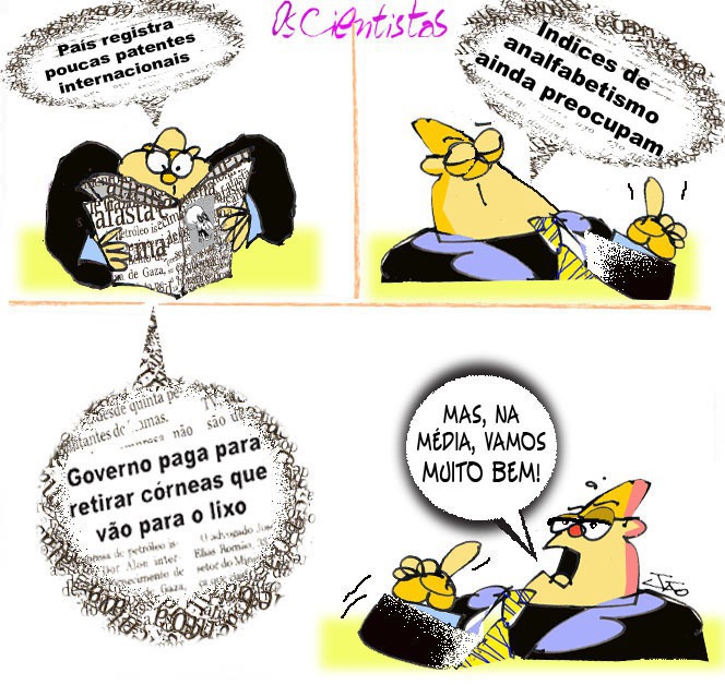 Indicadores