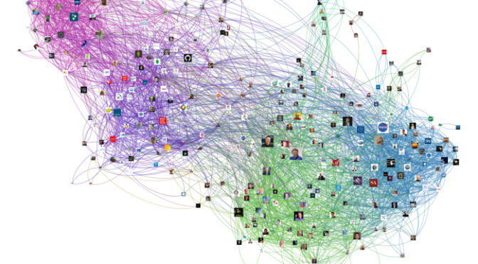 As dinâmicas nas redes sociais e o capital social