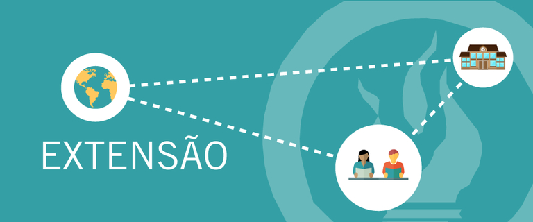 Resolução do MEC sobre a extensão universitária traz desafios e requer  novas estratégias -