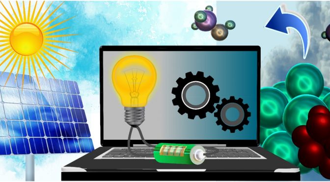 Ciência computacional de materiais e química aplicada no desenvolvimento de materiais para novas energias