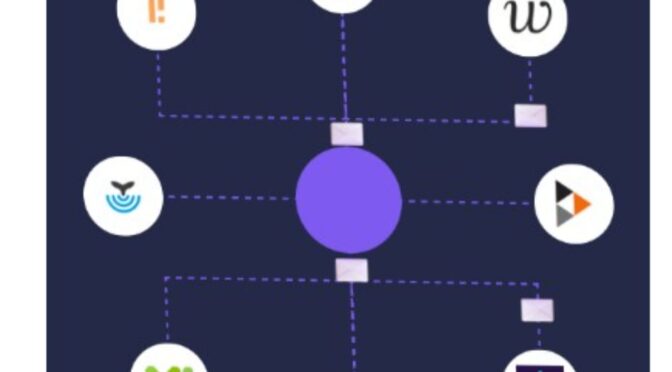 A comunicação da ciência no Fediverso